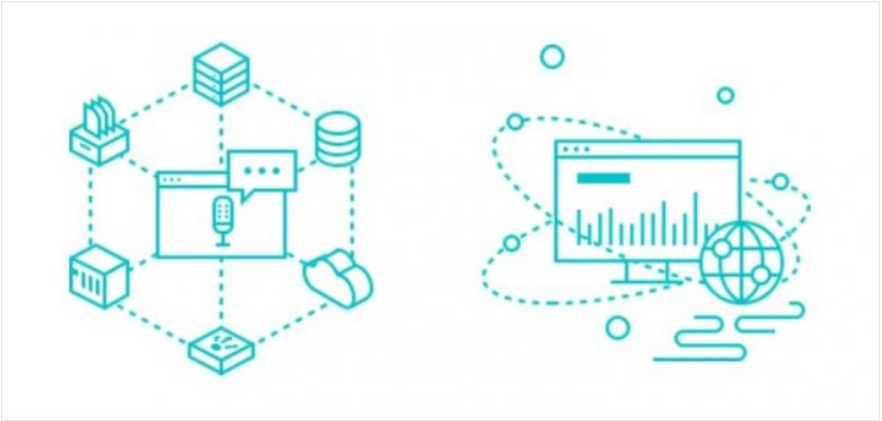 NCP 인공지능 API